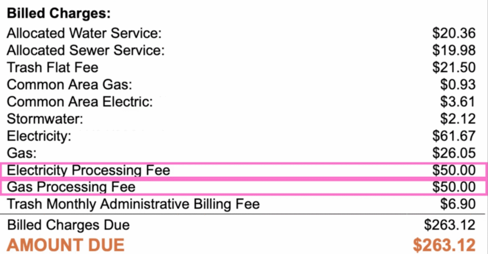 apartment hunting cost breakdown