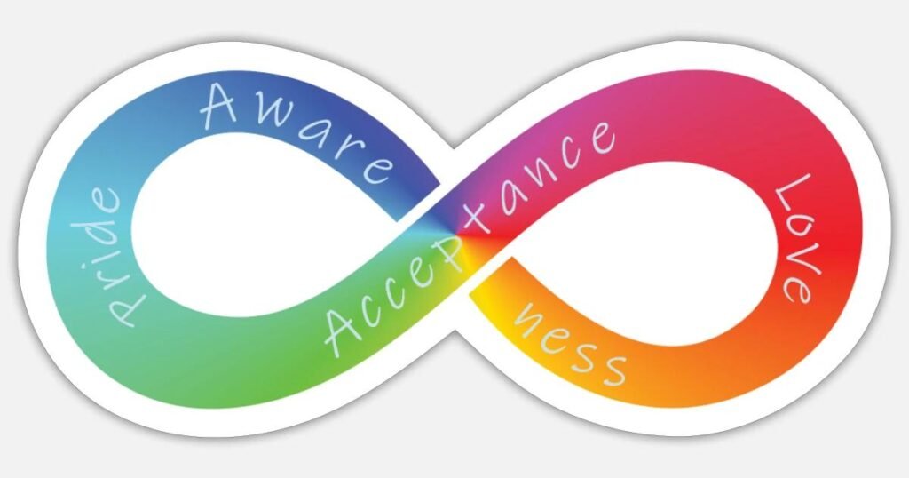 Navigating Affirming Care for Nerodivergent Needs rainbow infinity with words pride, acceptance love and awareness written inside.